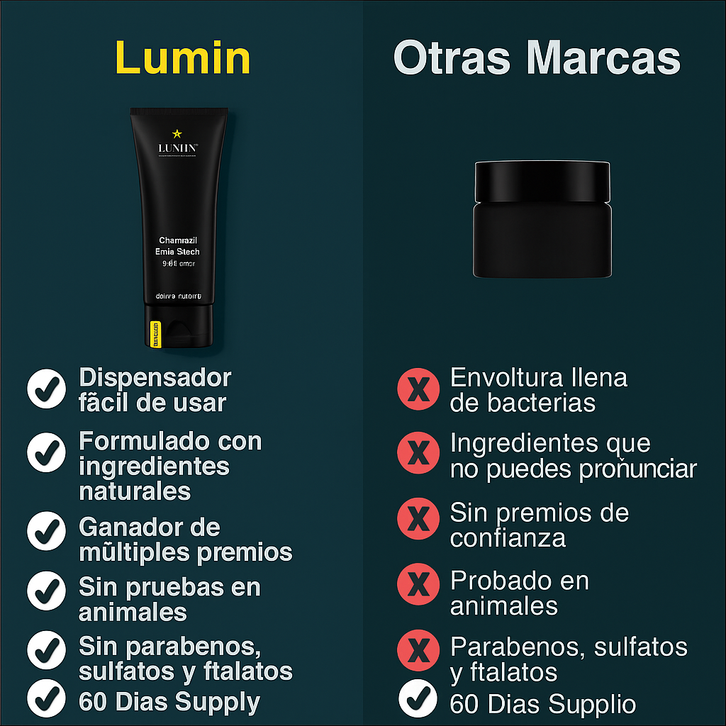 Limpiador Facial de Carbón Activado para Hombres - Lumin