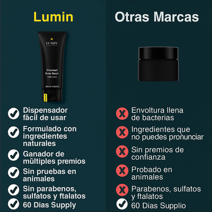 Limpiador Facial de Carbón Activado para Hombres - Lumin