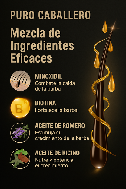 Aceite para Crecimiento de Barba con Minoxidil: Minoxidil para Hombres